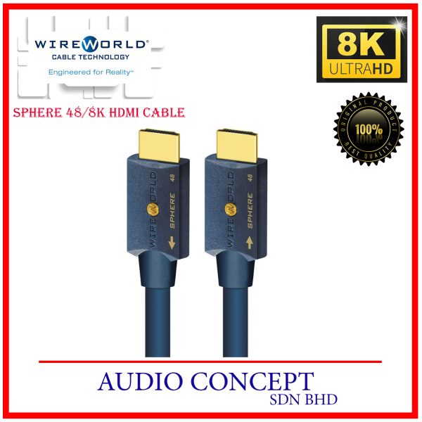 WireWorld Sphere 48-8K HDMI Cable