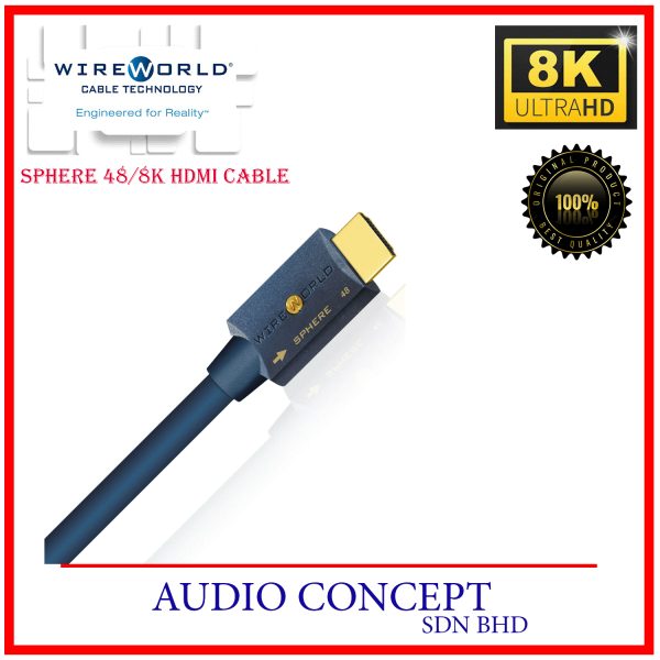 WireWorld Sphere 48-8K HDMI Cable - Image 2