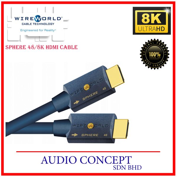 WireWorld Sphere 48-8K HDMI Cable - Image 3