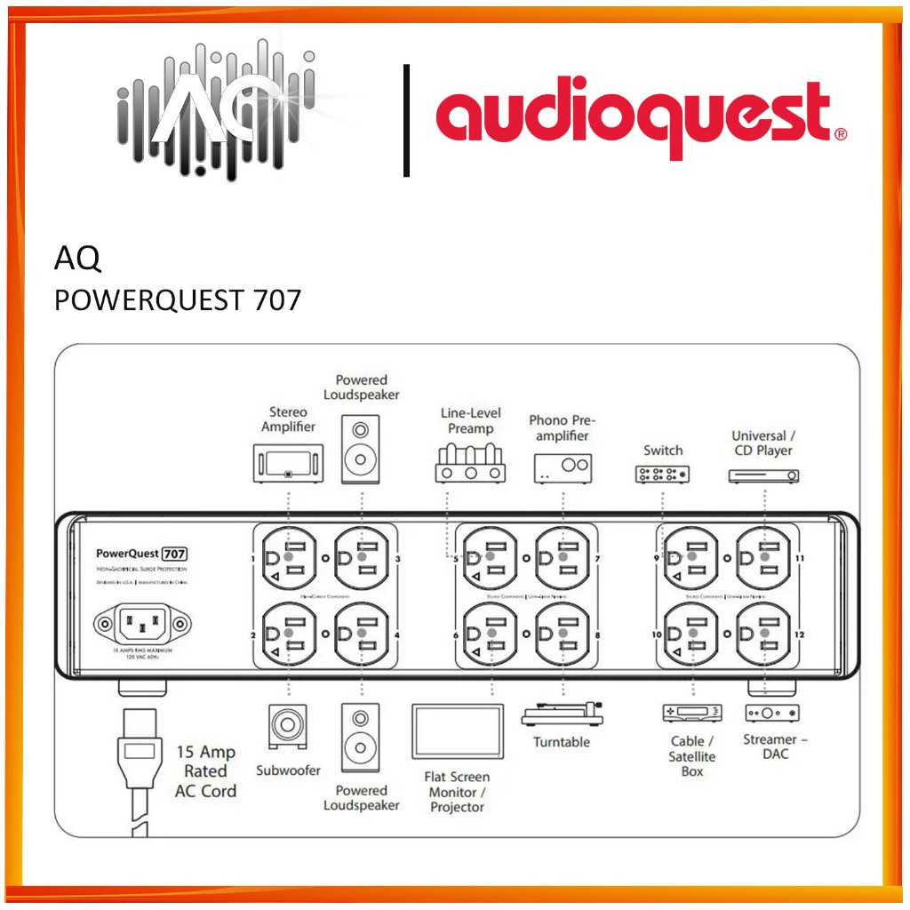 Audioquest PowerQuest 707 / 12-Outlet Power Conditioner & Non-Sacrificial Surge Protector - Image 6