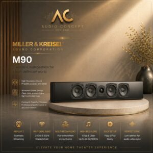 Miller & Kreisel M90 LCR On-Wall Speaker (Each) New