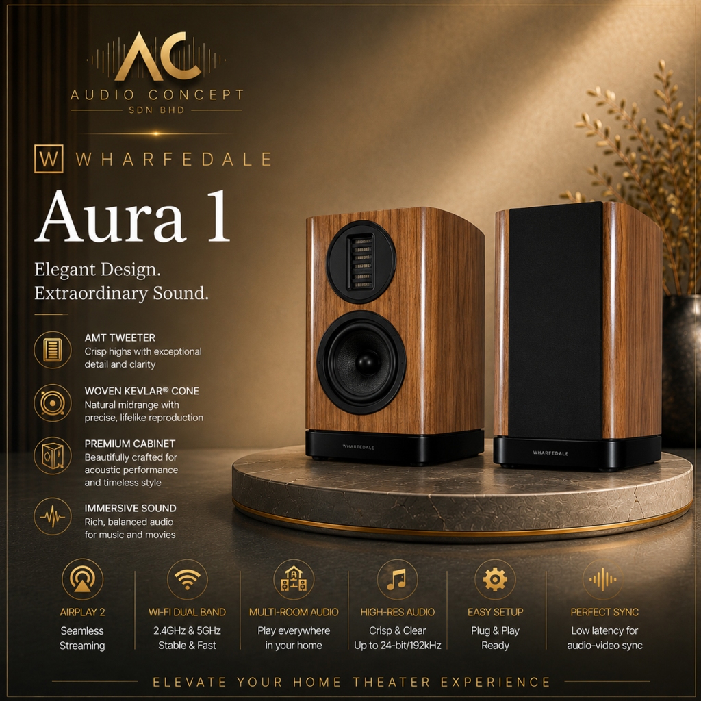 Wharfedale Aura 1 Bookshelf Speaker - Image 2