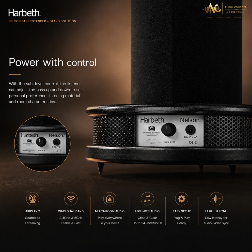 Harbeth Nelson / Nelson Pro Active Bass Extender + Stand Solution (Nelson Series) - Image 5