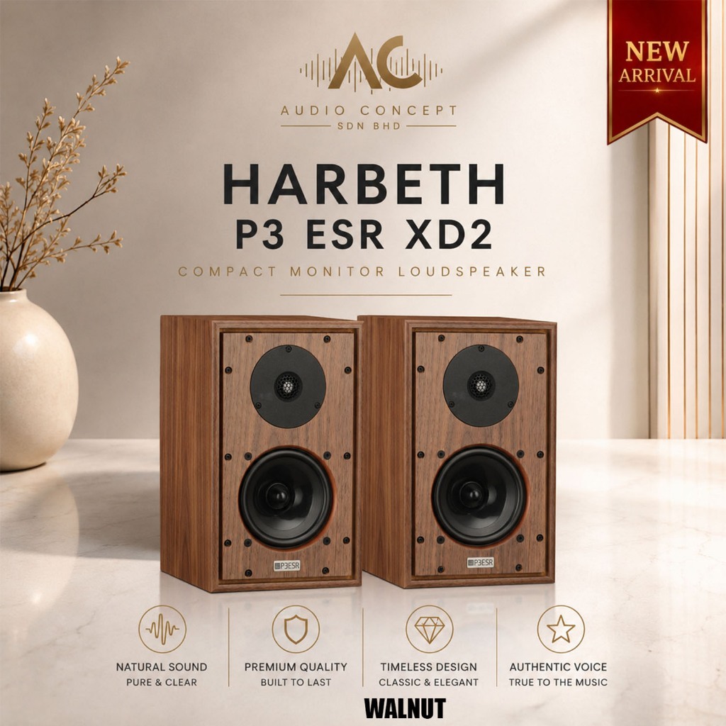 Harbeth P3 ESR XD2 Bookshelf Speaker - Image 2