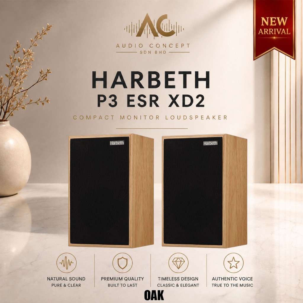 Harbeth P3 ESR XD2 Bookshelf Speaker - Image 4