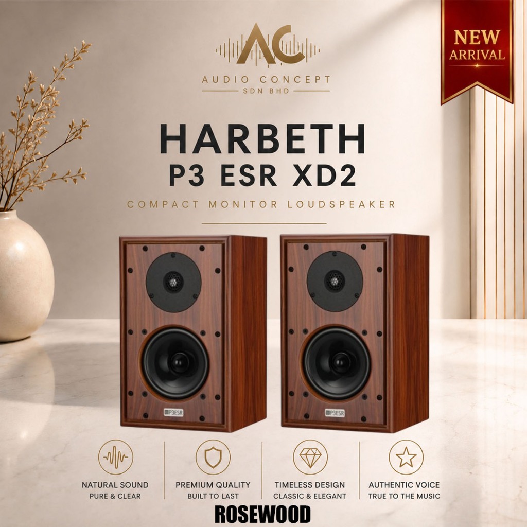 Harbeth P3 ESR XD2 Bookshelf Speaker - Image 5