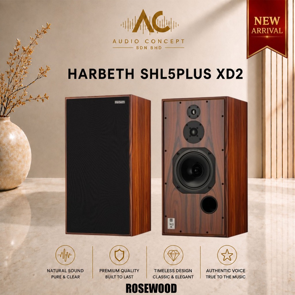 Harbeth SHL5 Plus XD2 / 3-Way Stand-Mount Loudspeaker - Image 2
