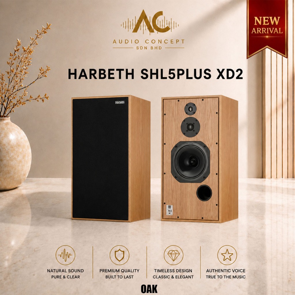 Harbeth SHL5 Plus XD2 / 3-Way Stand-Mount Loudspeaker - Image 4
