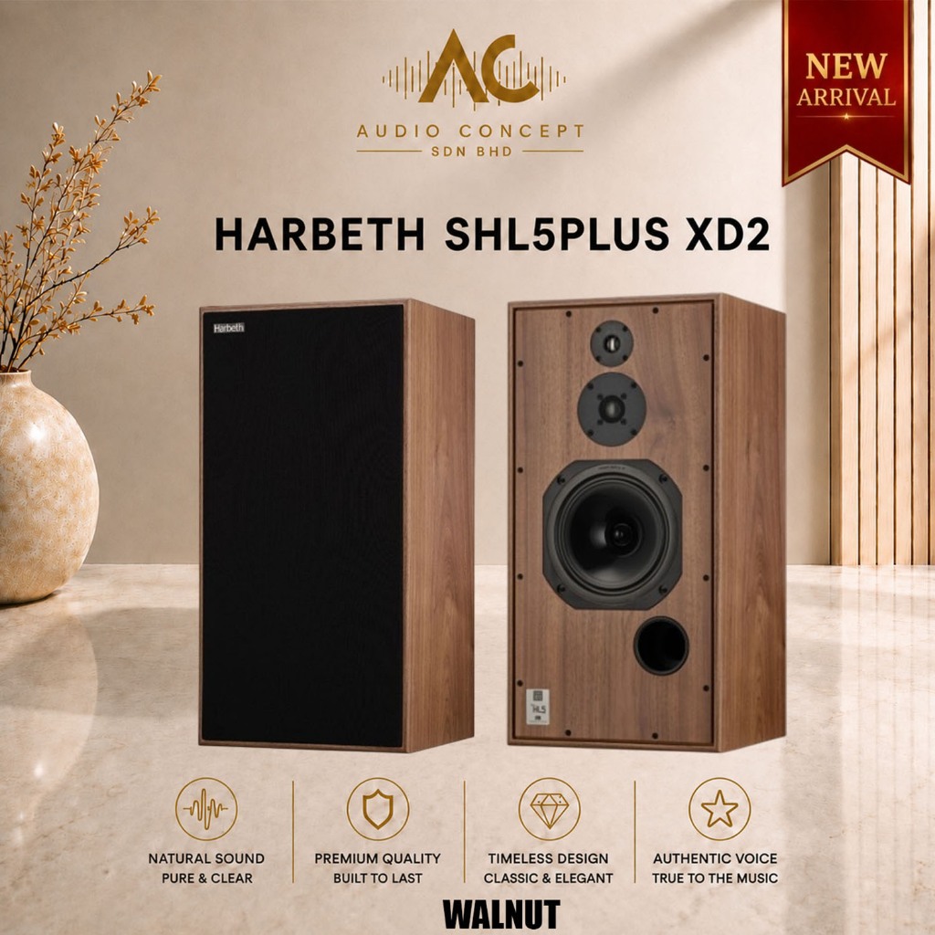 Harbeth SHL5 Plus XD2 / 3-Way Stand-Mount Loudspeaker - Image 5