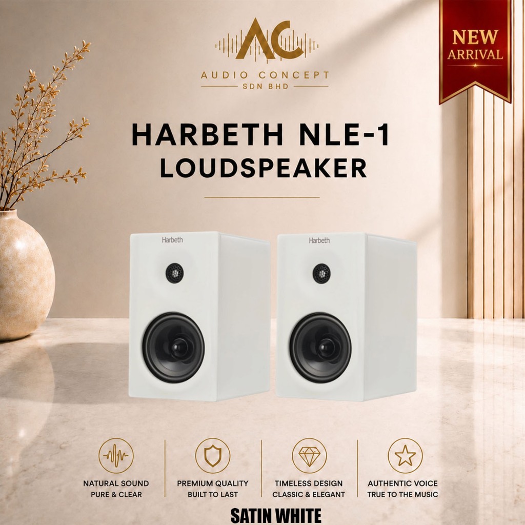 Harbeth NLE-1 High-Performance Digital Loudspeaker - Image 2