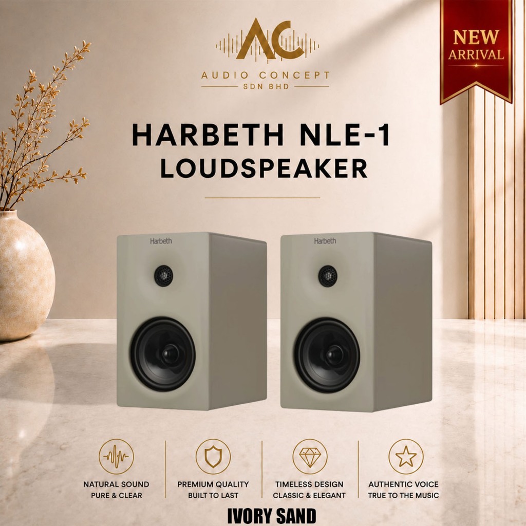 Harbeth NLE-1 High-Performance Digital Loudspeaker - Image 4