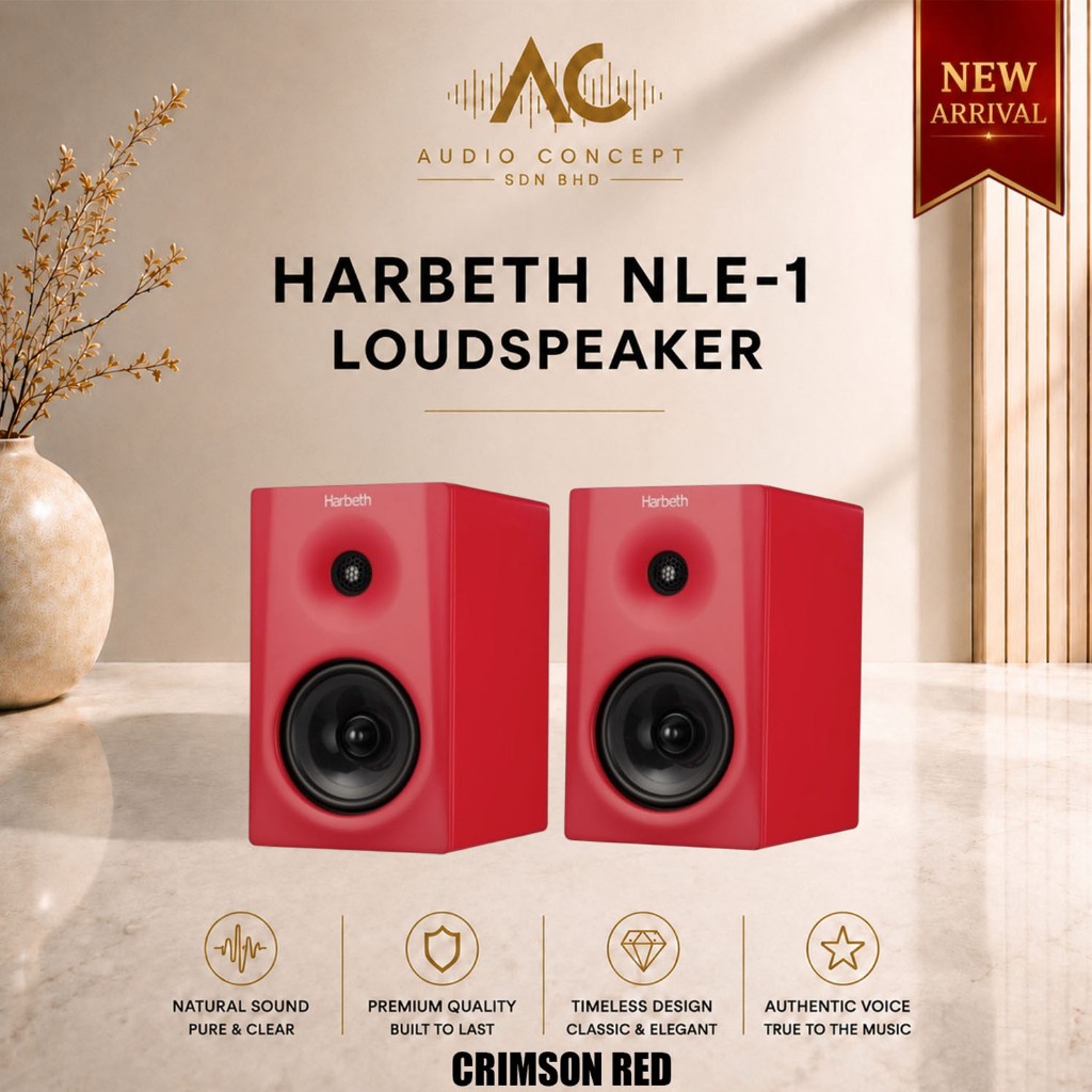 Harbeth NLE-1 High-Performance Digital Loudspeaker - Image 5