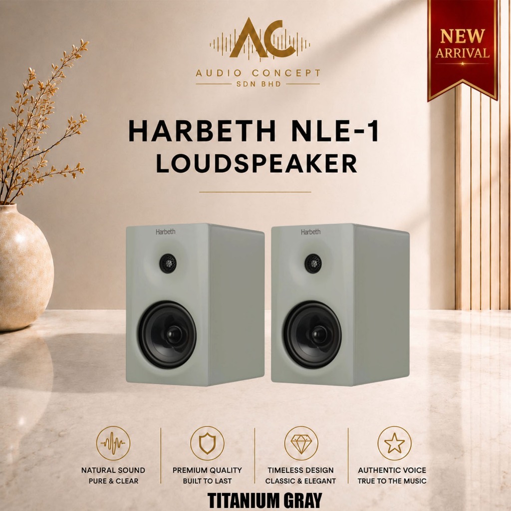 Harbeth NLE-1 High-Performance Digital Loudspeaker - Image 6