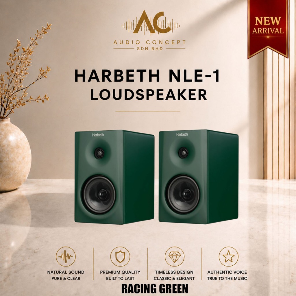 Harbeth NLE-1 High-Performance Digital Loudspeaker - Image 7