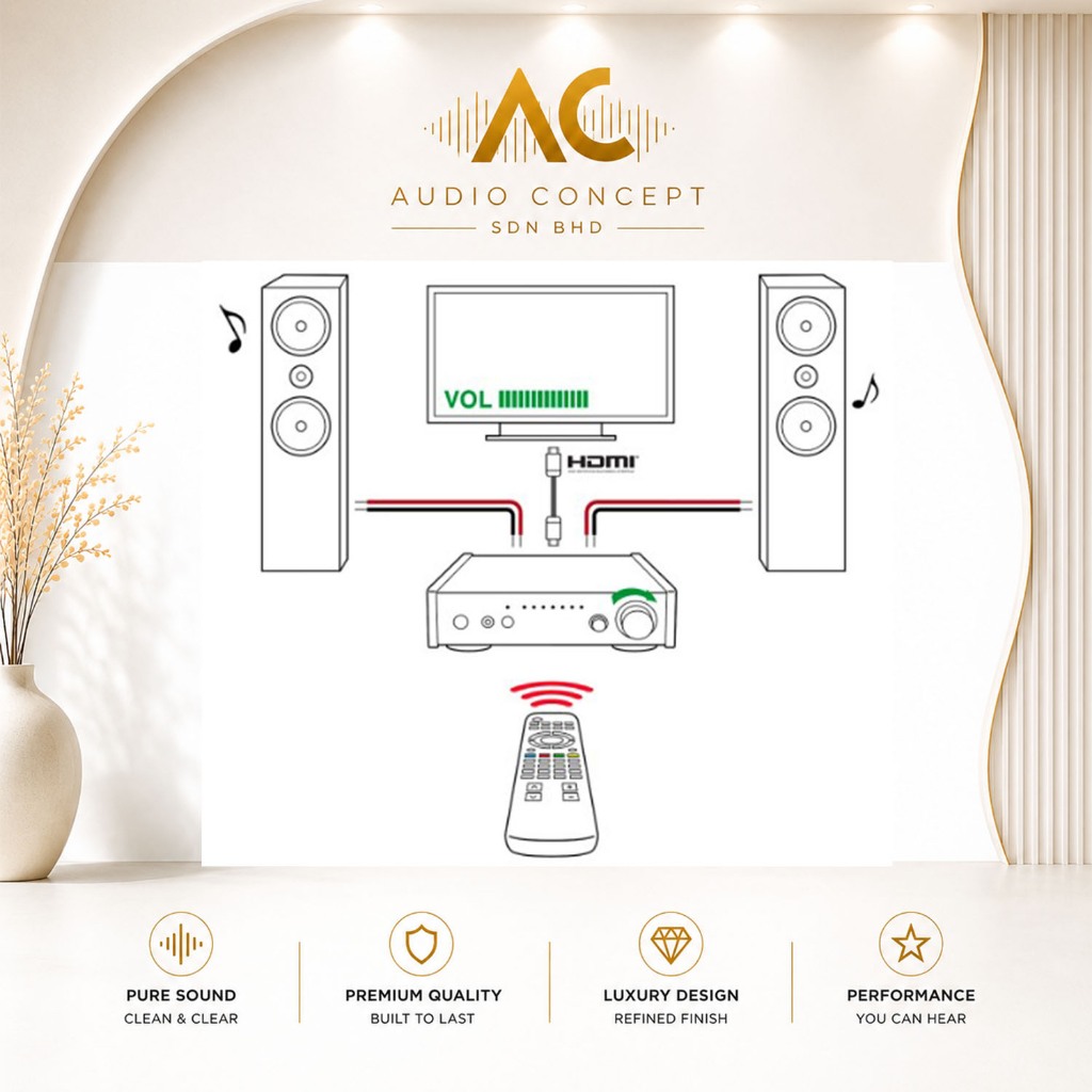 Teac AI-303 USB DAC Integrated Amplifier - Image 7