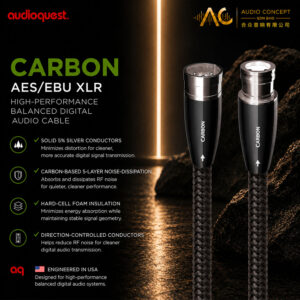 AudioQuest Carbon AES/EBU XLR Balanced Cable-1.5M
