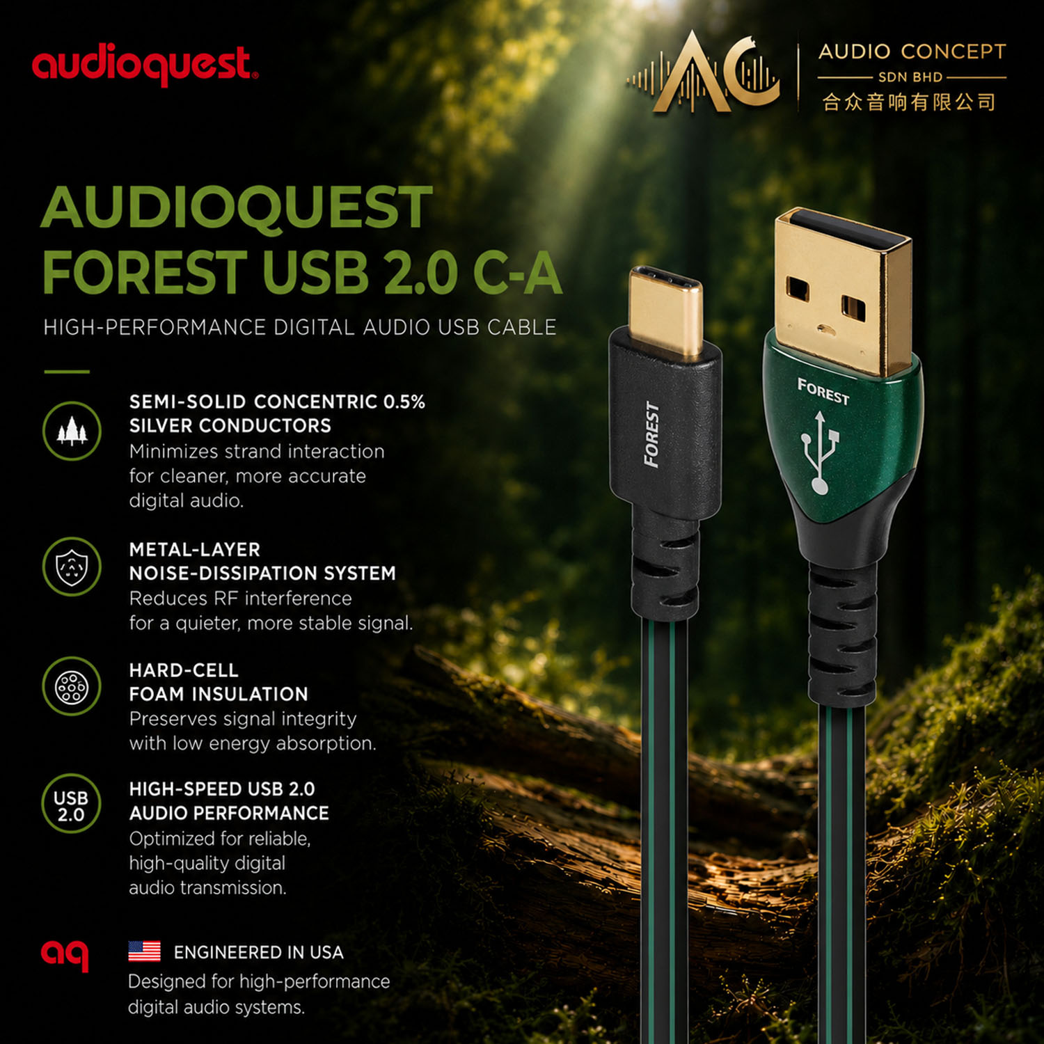 Audioquest Forest C-A(USB2.0)High-Definition Audio Cable