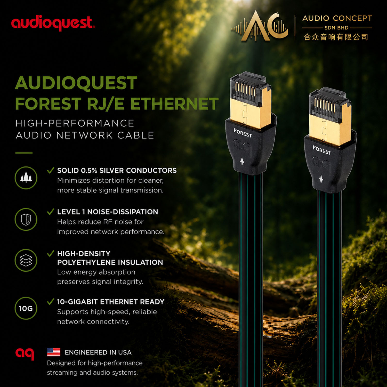 Audioquest Forest RJ/E To RJ/E Ethernet Cable
