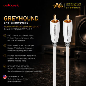 AudioQuest GreyHound Subwoofer Cable