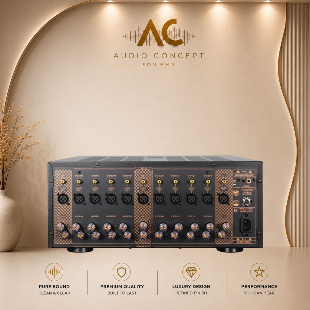 ToneWinner AD-8300PA / 11 Channel High-Power Amplifier - Image 3