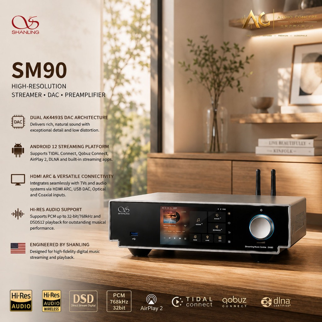 Shanling SM90 High-Resolution Streamer / DAC / Preamplifier - Image 2