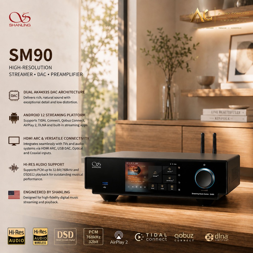Shanling SM90 High-Resolution Streamer / DAC / Preamplifier - Image 3