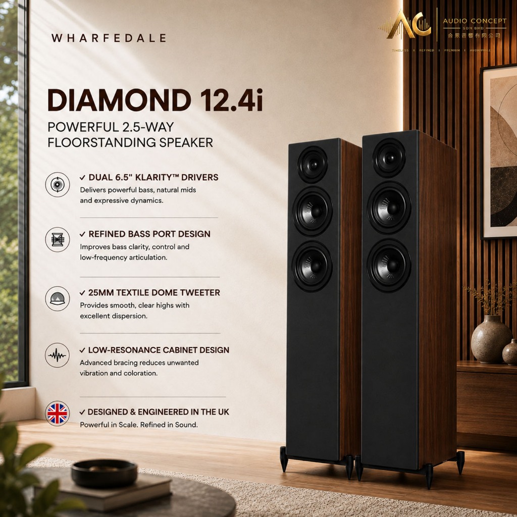 Wharfedale Diamond 12.4i Poweful 2.5-Way Floorstanding Speaker - Image 2