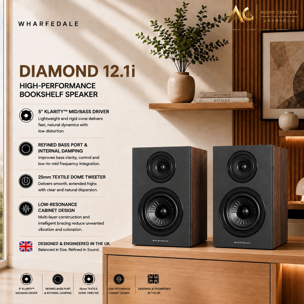 Wharfedale Diamond 12.1i High-Performance Bookshlef Speaker - Image 2