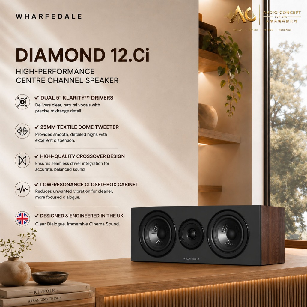 Wharfedale Diamond 12.Ci High-Performance Centre Channel Speaker - Image 2