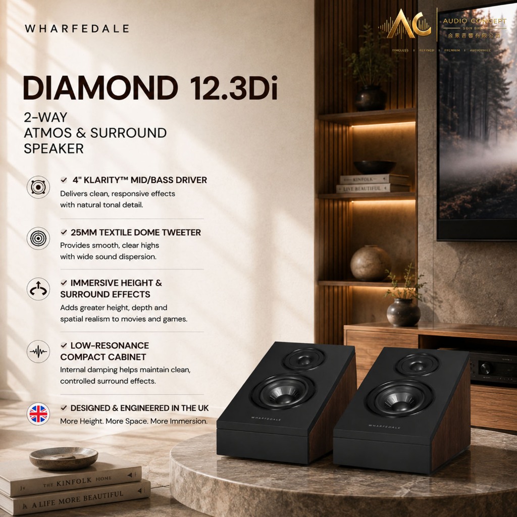 Wharfedale Diamond 12.3Di 2-Way Atmos & Surround Speaker - Image 7