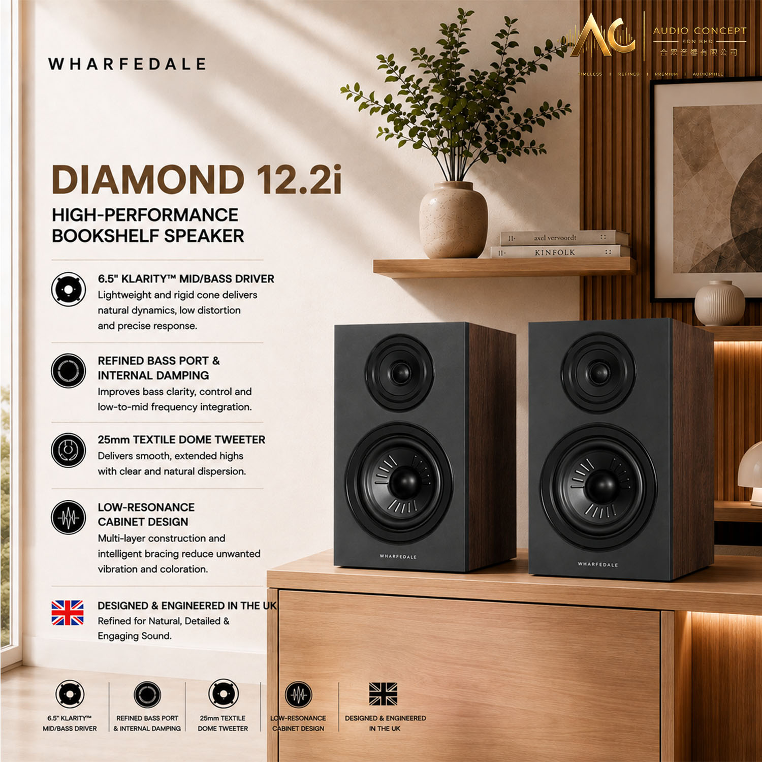 Wharfedale Diamond 12.2i Bookshelf Speaker - Image 2