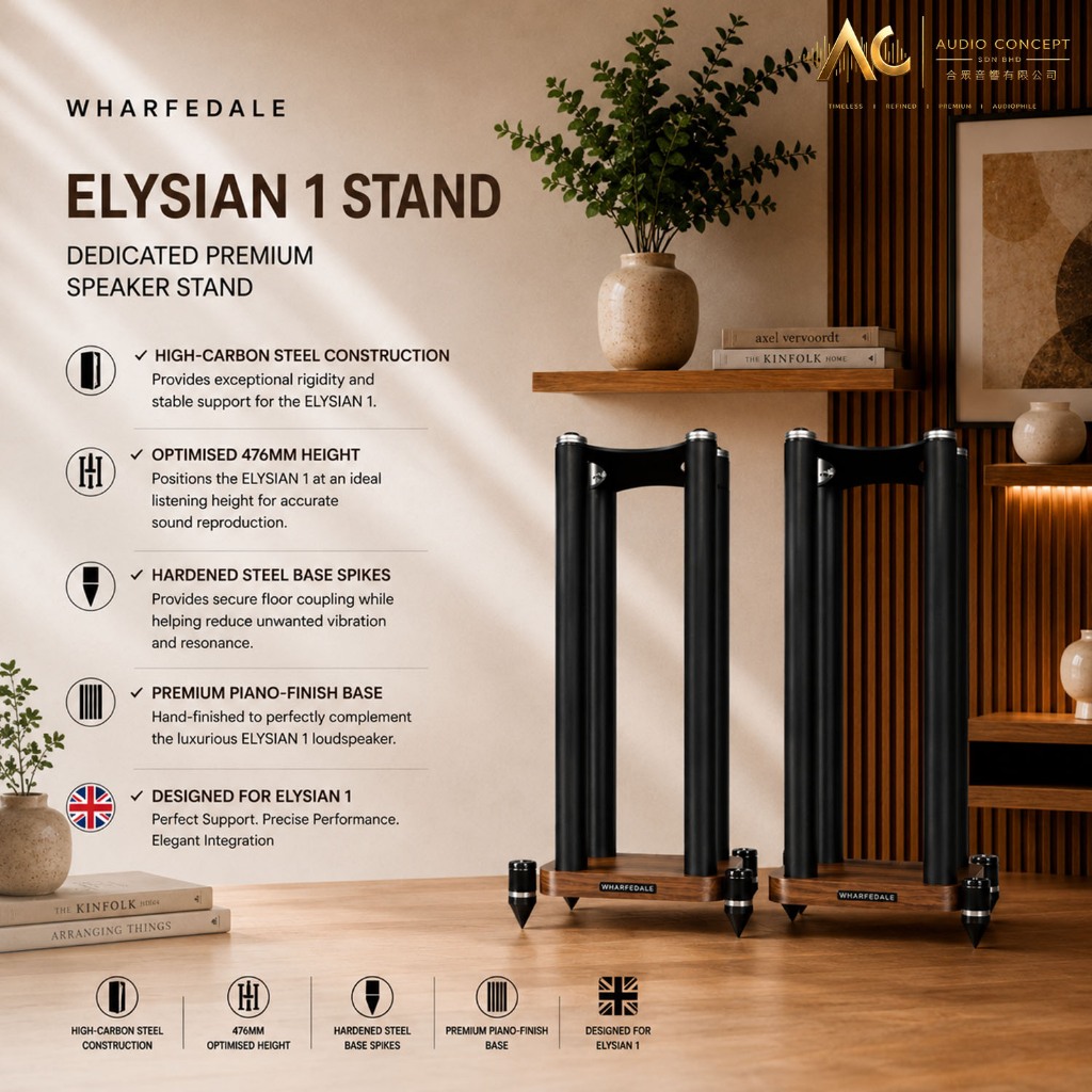 Wharfedale Elysian 1 Stand Dedicated Premium Speaker Stand - Image 2