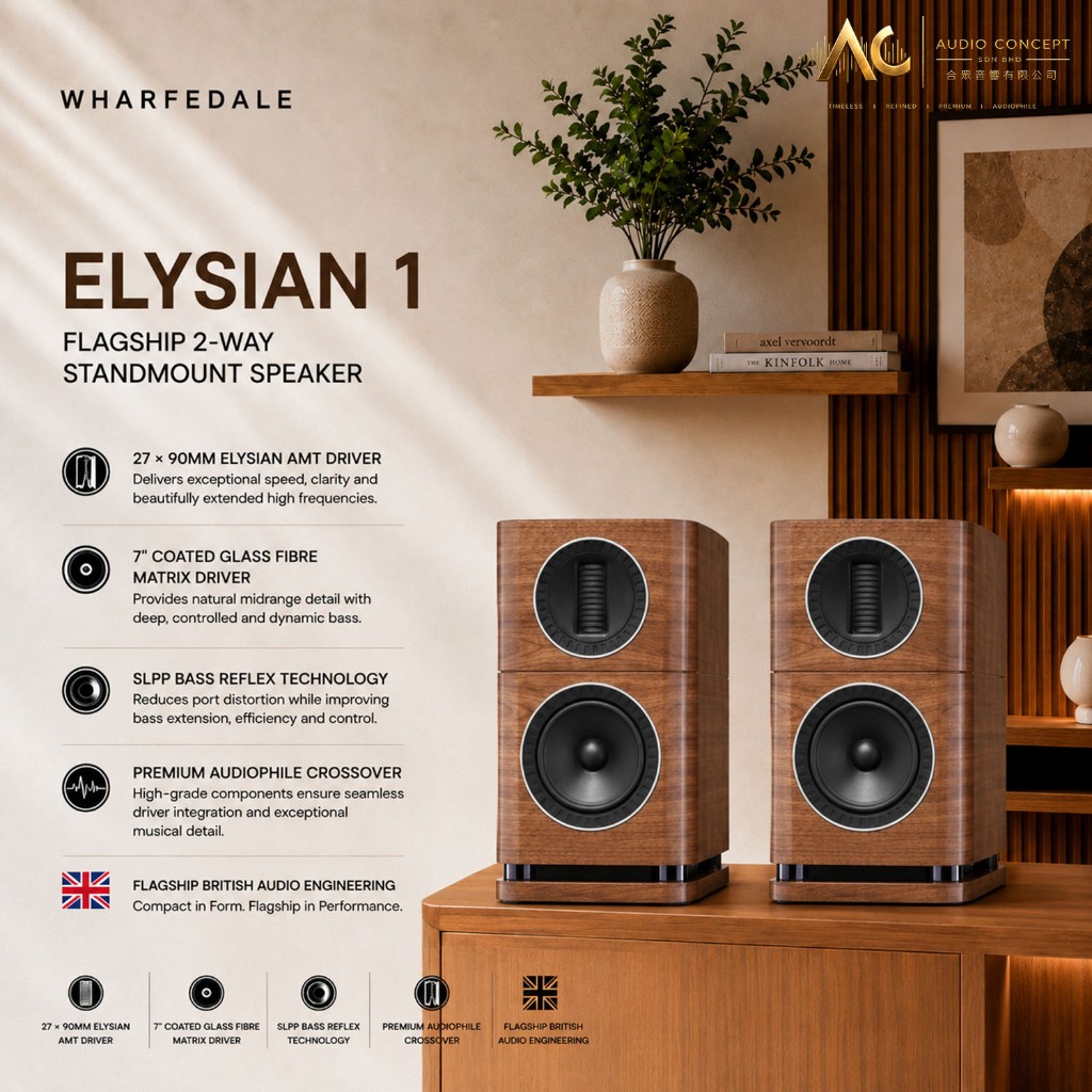 Wharfedale Elysian 1 Flagship / 2-Way Standmount Speaker - Image 2