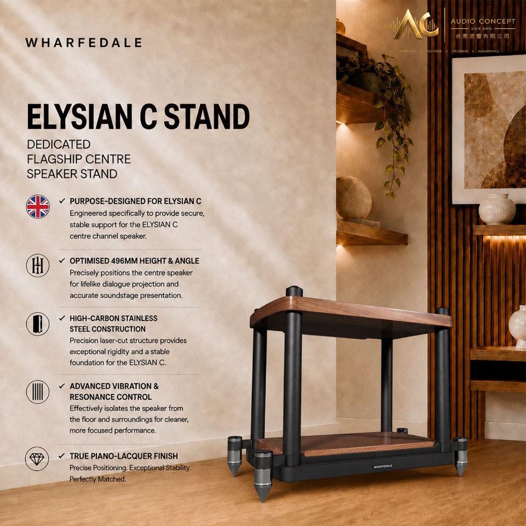 Wharfedale Elysian C Stand Dedicated Flagship Centre Speaker Stand - Image 2