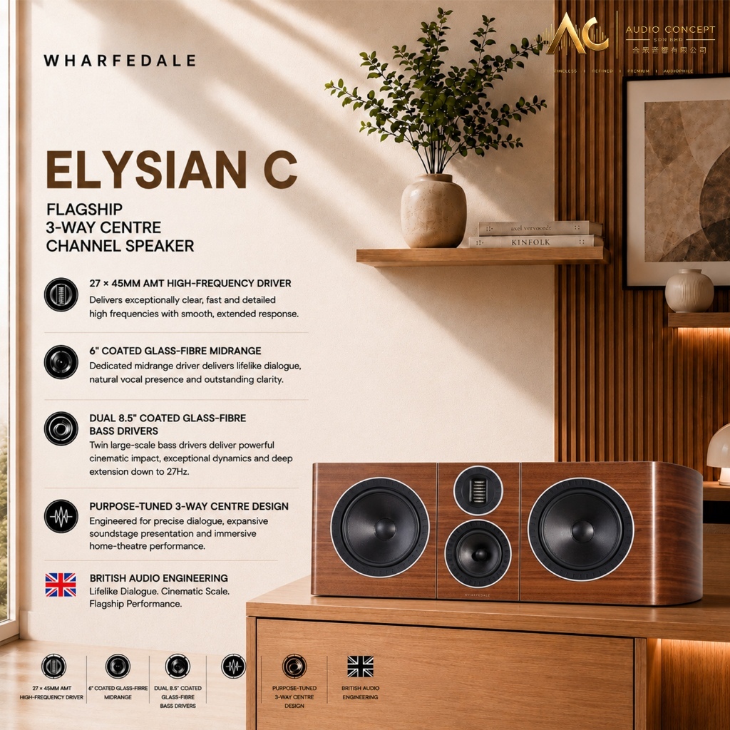 Wharfedale Elysian C Flagship / 3 -Way Centre Channel Speaker - Image 2