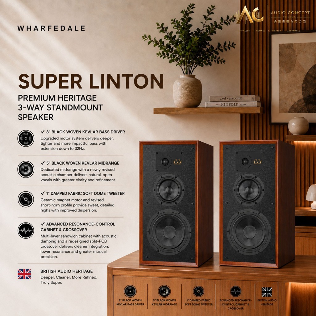 Wharfedale Super Linton Premium Heritage 3-Way Standmount Speaker - Image 2