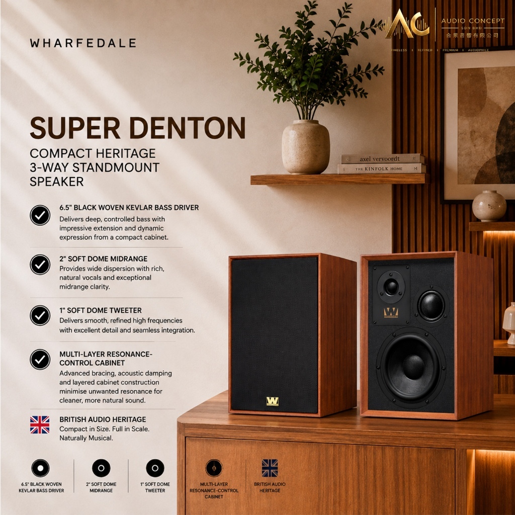 Wharfedale Super Denton Compact Heritage 3-Way Standmount Speaker - Image 2