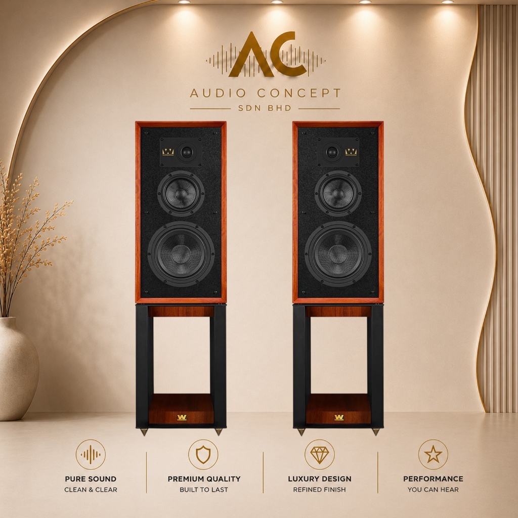 Wharfedale Super Linton + Stand Premium 3-Way Heritage Standmount Speaker - Image 6