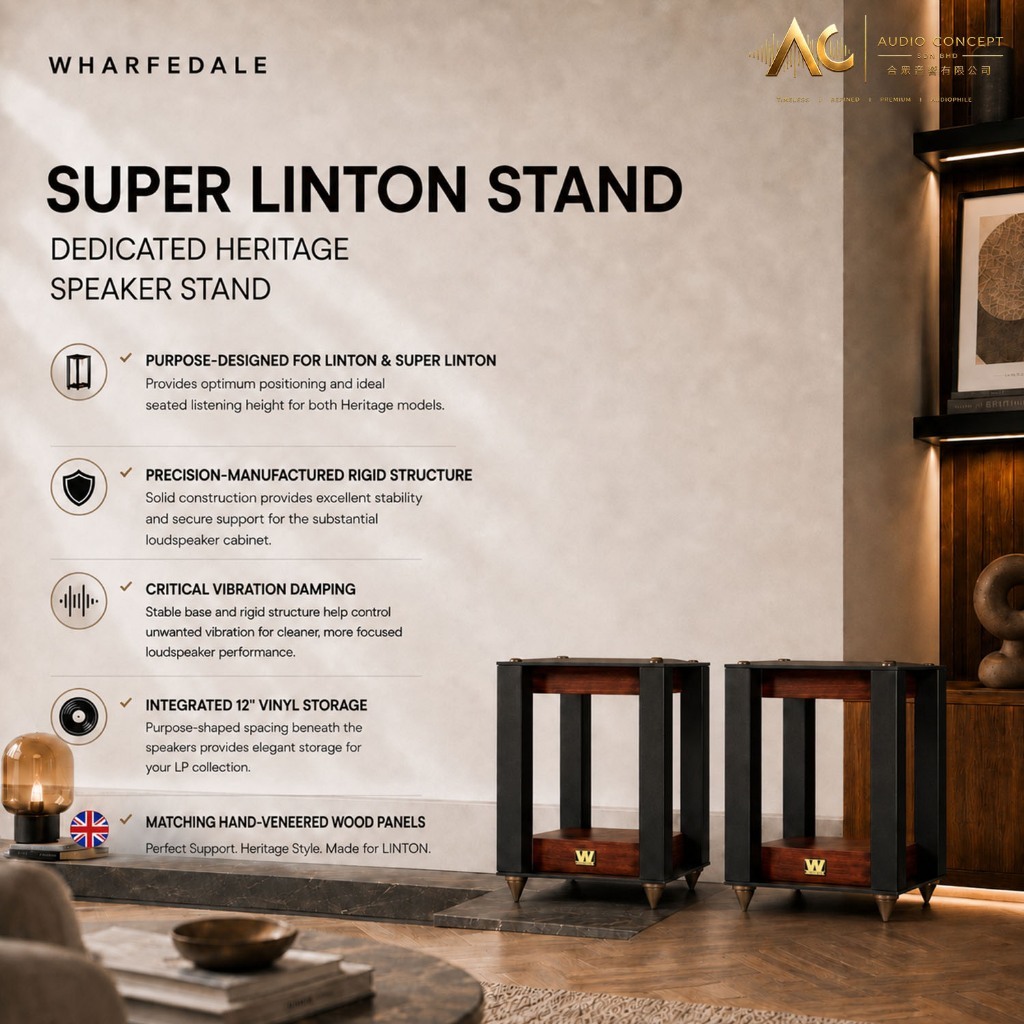 Wharfedale Super Linton Stand Dedicated Heritage Spearker Stand - Image 2