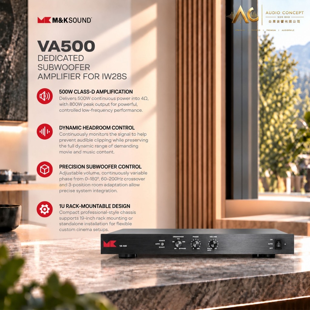 Miller & Kreisel VA500 Dedicated Subwoofer Amplifier For IW28S - Image 2
