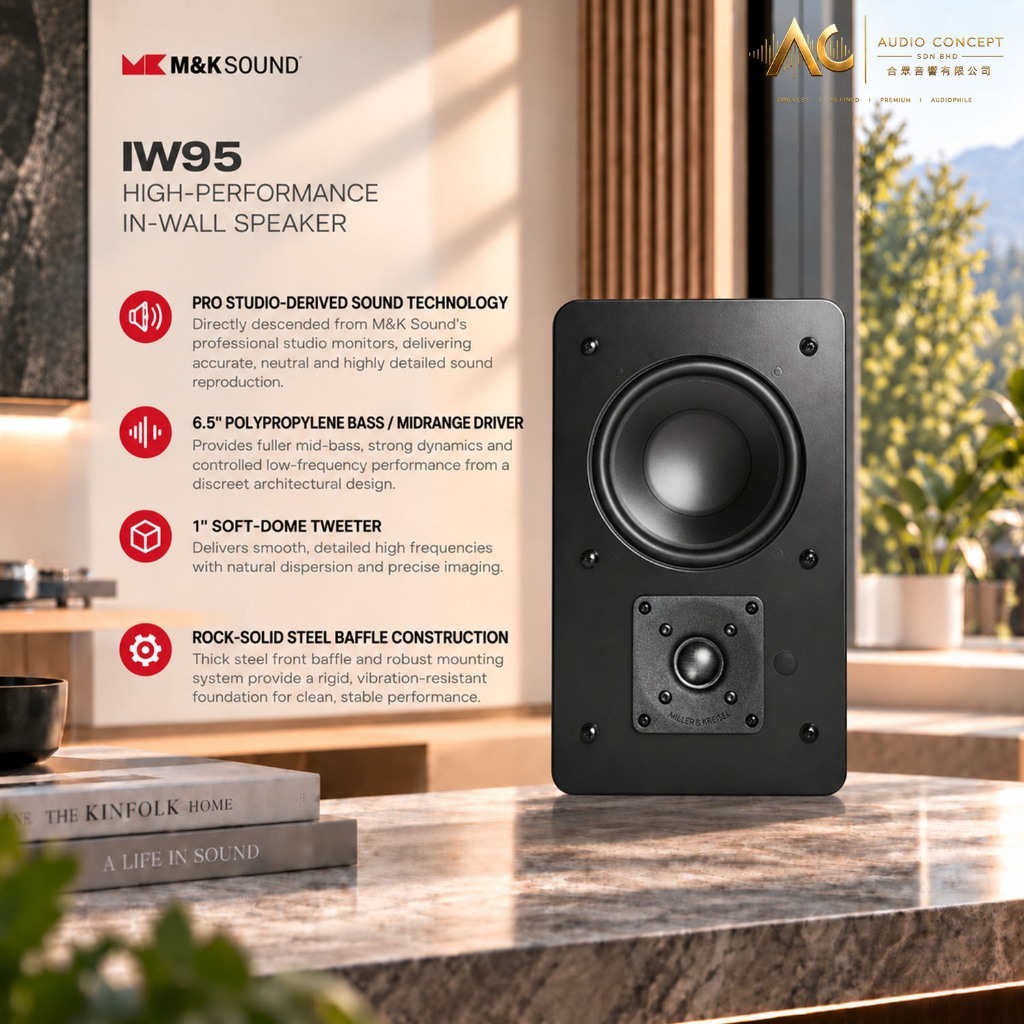 Miller & Kreisel IW95 High-Performance In-Wall Speaker - Image 2