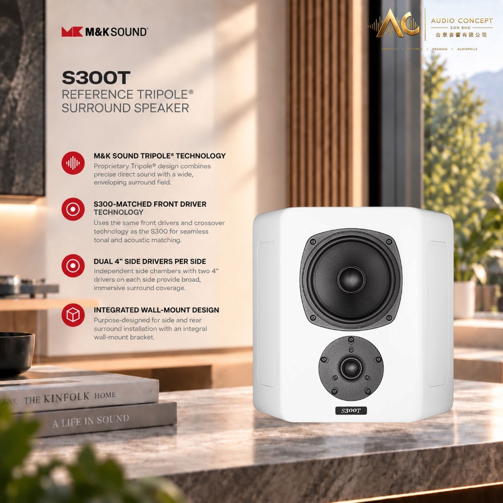 Miller &Kreisel S300T Reference Tripole Surround Speakers - Image 2