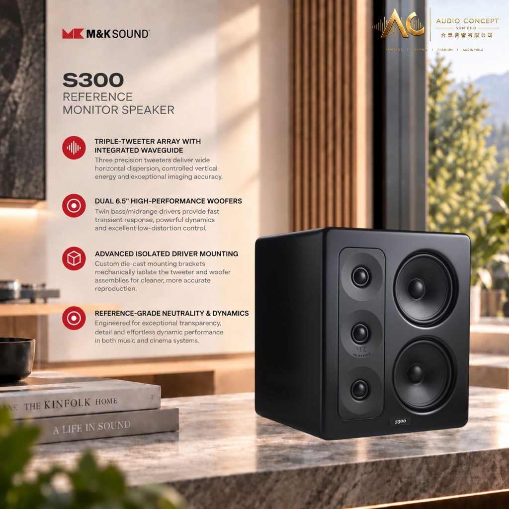 Miller & Kreisel S300 Reference Monitor Speaker - Image 2