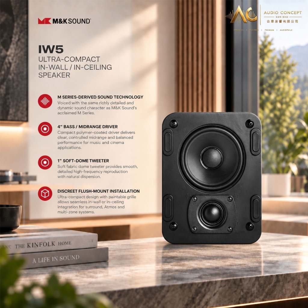 Miller & Kreisel IW5 Ultra-Compact In-Wall / In-Ceiling Speaker - Image 2