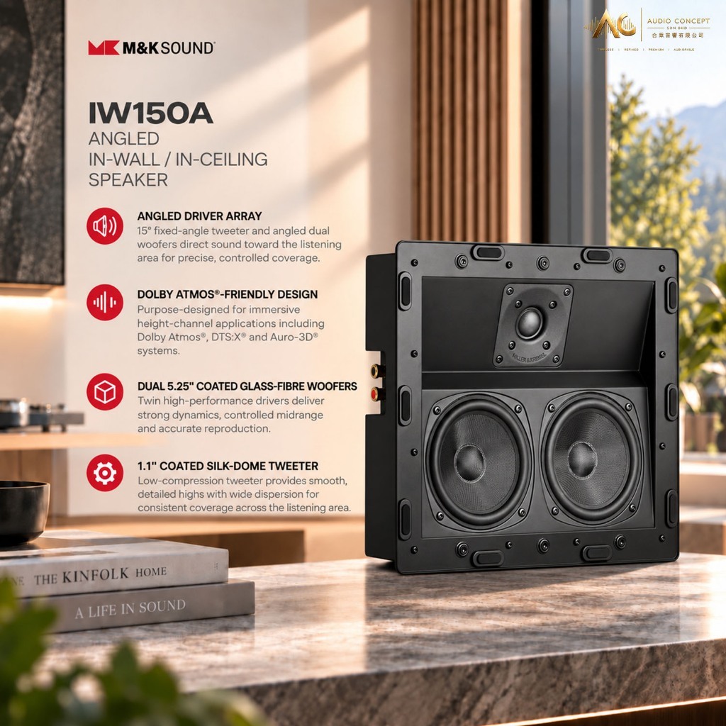 Miller & Kreisel IW150A Angled In-Wall / In-Ceiling Speaker - Image 2