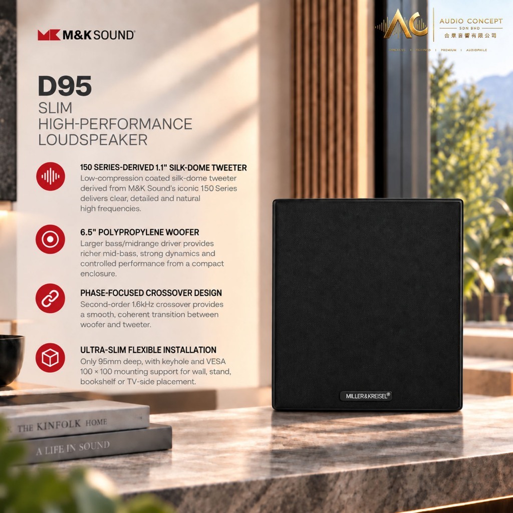 Miller & Kriesel D95 Slim High-Performance Loudspeaker - Image 2