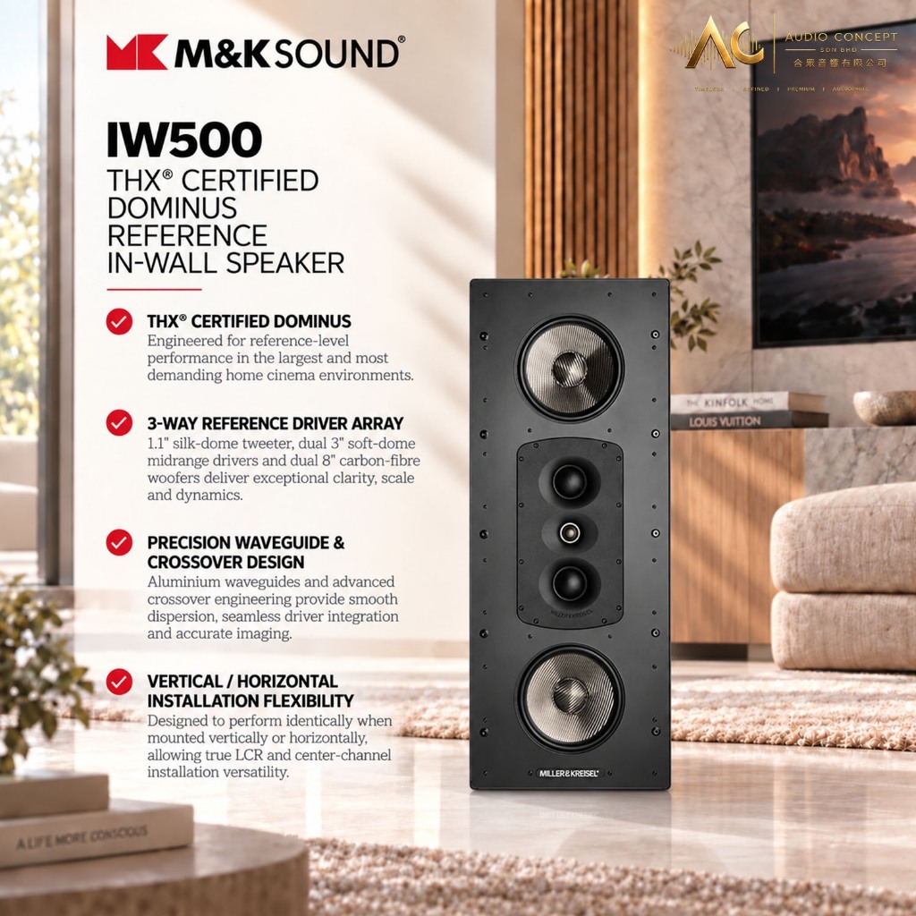 Miller & Kreisel IW500 Thx Certified Dominus Reference In-Wall Speaker - Image 2