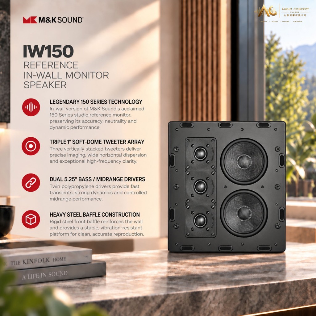 Miller & Kreisel IW150 Reference In-All Monitor Speaker - Image 2