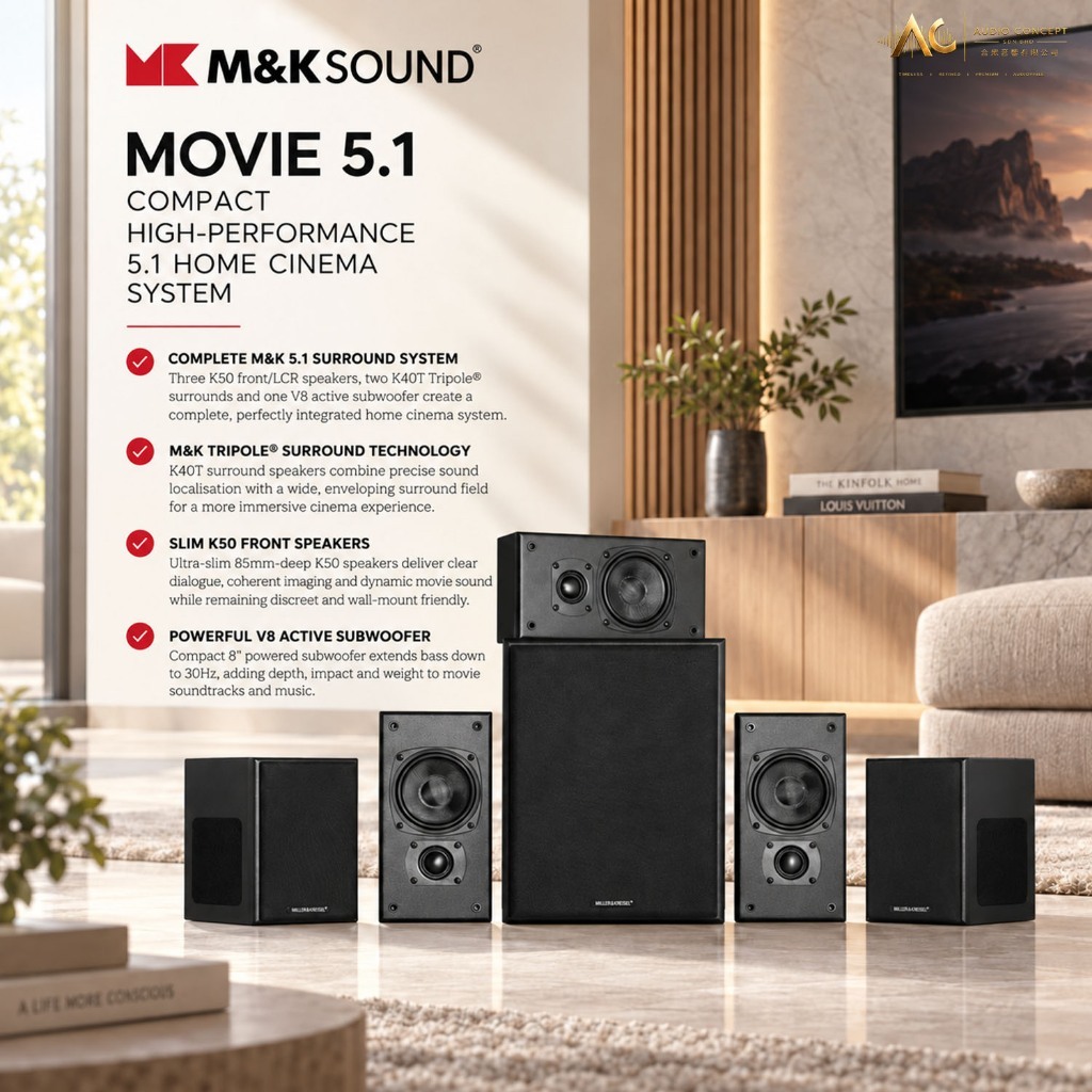 Miller & Kreisel Movie 5.1 Compact High-Performance 5.1 Home Cinema System - Image 2