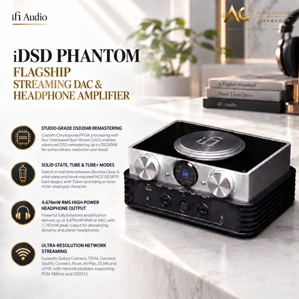 IFI Audio iDSD Phantom Flagship Streaming DAC & Headphone Amplifier